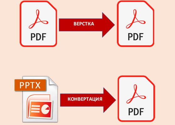 Перевод презентации: быстрее и дешевле 4 Перевод презентации: быстрее и дешевле konvertaziya verstka